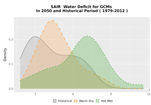Thumbnail WatBal_CWD_AnnAccum_Density.png 