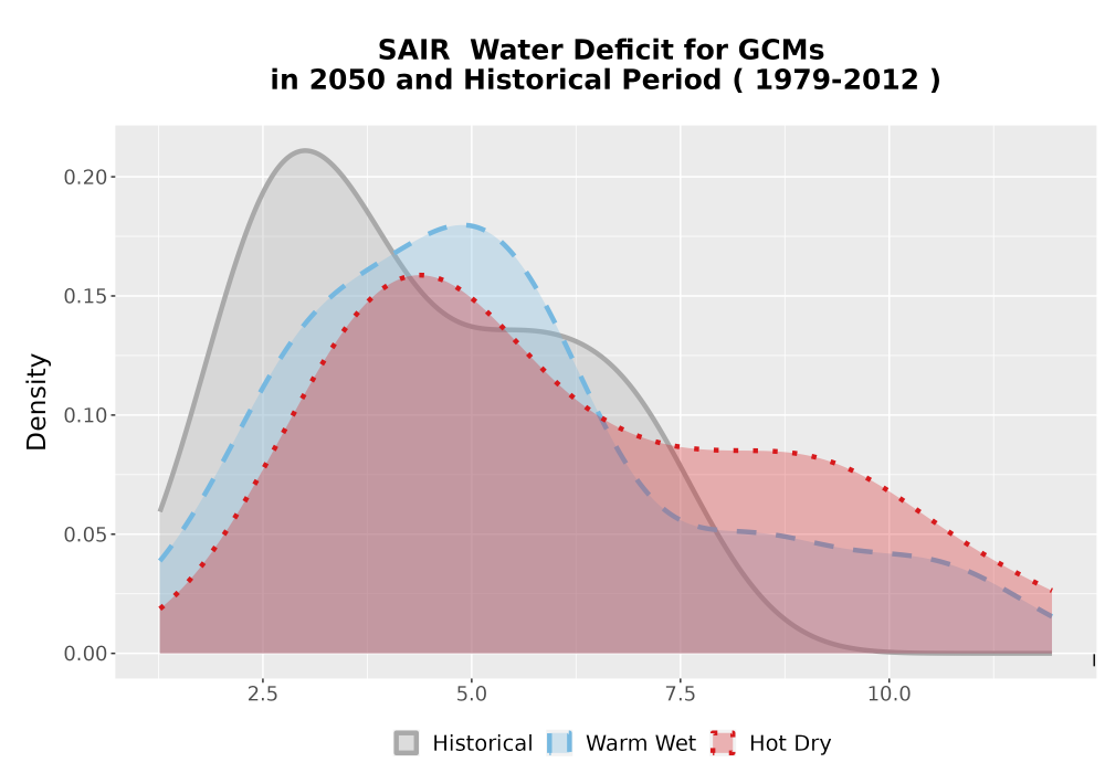 Scaled image WatBal_CWD_AnnAccum_Density.png 