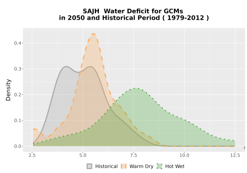 Thumbnail WatBal_CWD_AnnAccum_Density.png 