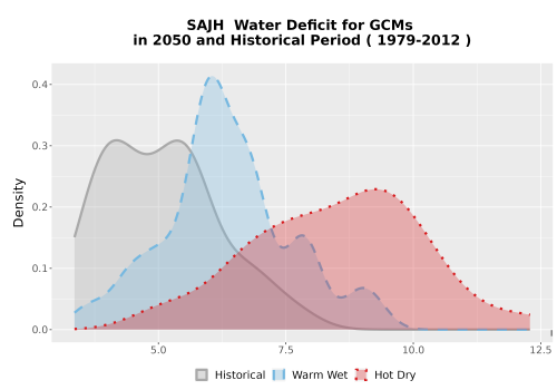 Thumbnail WatBal_CWD_AnnAccum_Density.png 