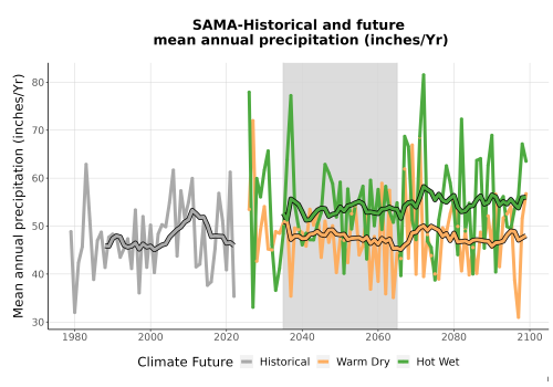 Thumbnail Precip_Avg_Ann_TS2100.png 