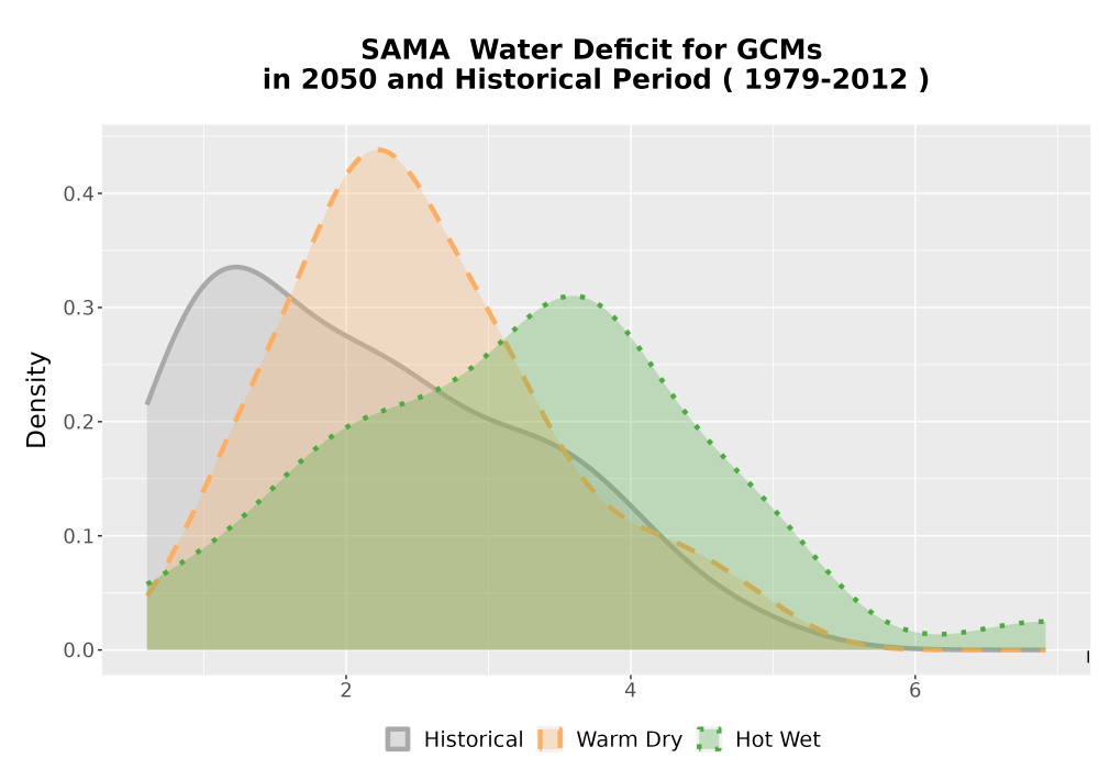 Scaled image WatBal_CWD_AnnAccum_Density.png 