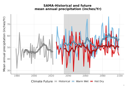 Thumbnail Precip_Avg_Ann_TS2100.png 