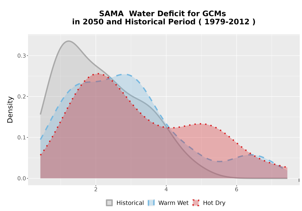 Scaled image WatBal_CWD_AnnAccum_Density.png 