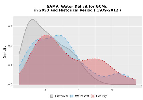Thumbnail WatBal_CWD_AnnAccum_Density.png 