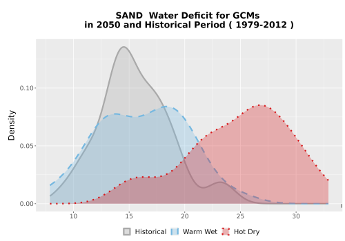 Thumbnail WatBal_CWD_AnnAccum_Density.png 