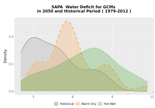 Thumbnail WatBal_CWD_AnnAccum_Density.png 
