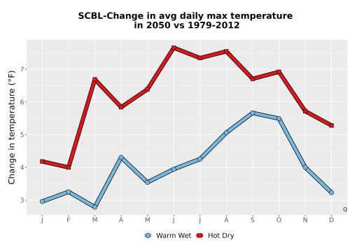 Thumbnail Temp_Tmax_MonDelta_Line.png 
