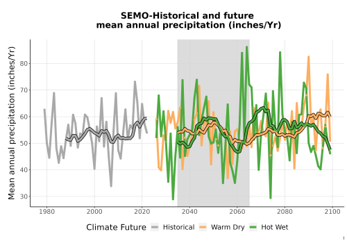 Thumbnail Precip_Avg_Ann_TS2100.png 