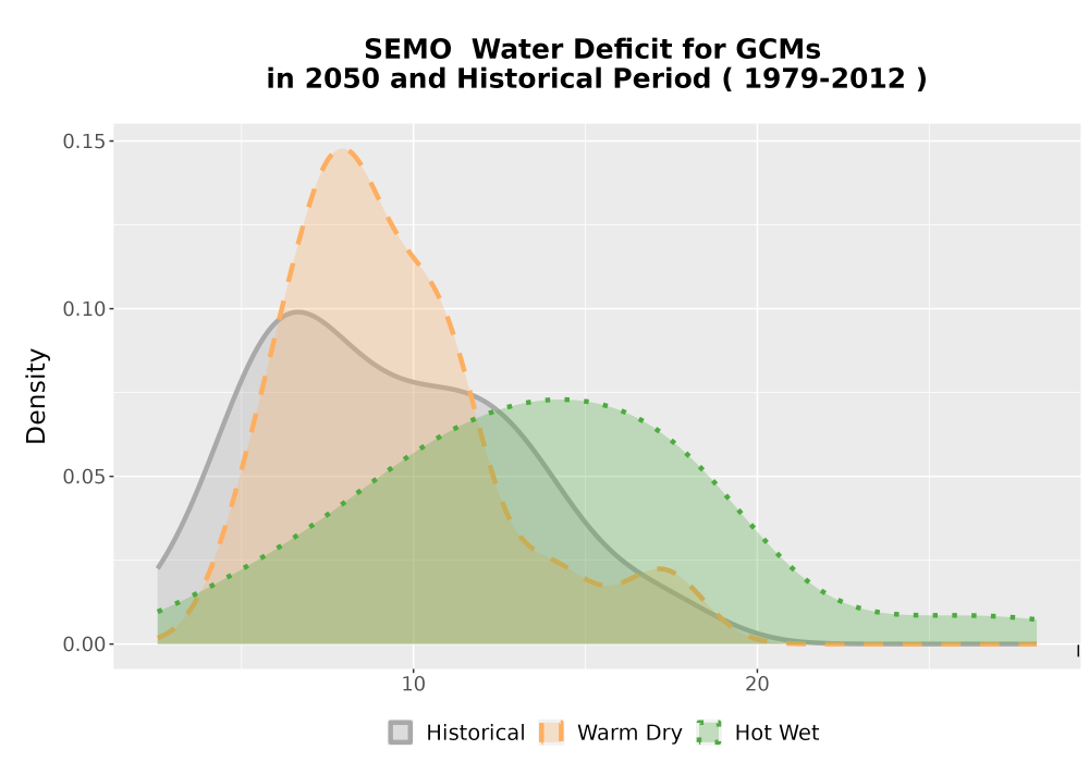 Scaled image WatBal_CWD_AnnAccum_Density.png 