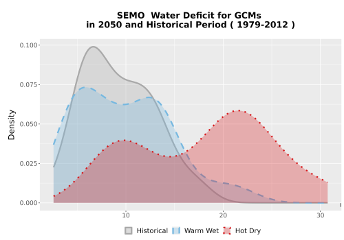Thumbnail WatBal_CWD_AnnAccum_Density.png 