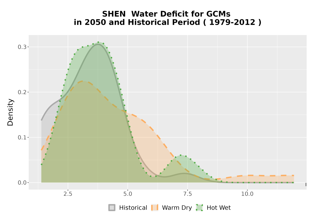 Scaled image WatBal_CWD_AnnAccum_Density.png 