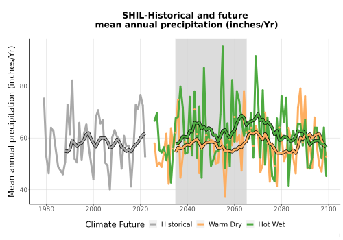 Thumbnail Precip_Avg_Ann_TS2100.png 