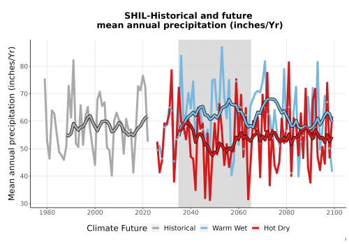 Thumbnail Precip_Avg_Ann_TS2100.png 