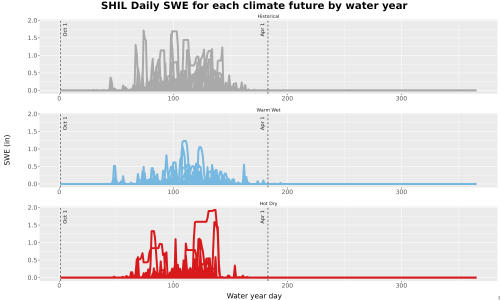 Thumbnail Snow_SWE_DailyAccum_Line.jpg 