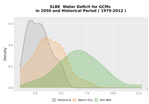 Thumbnail WatBal_CWD_AnnAccum_Density.png 