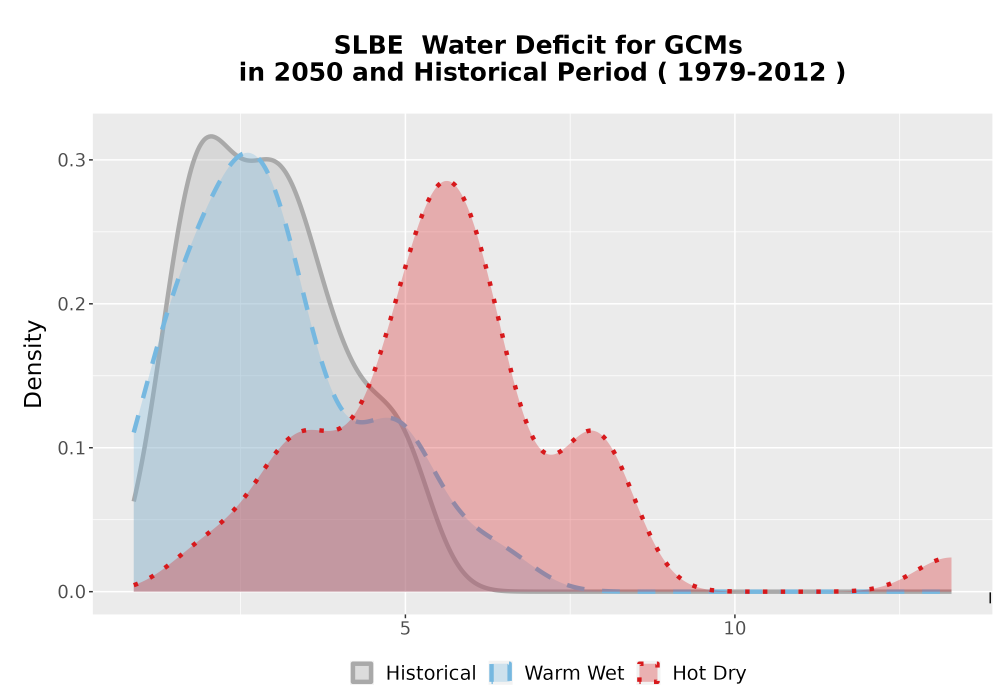 Scaled image WatBal_CWD_AnnAccum_Density.png 