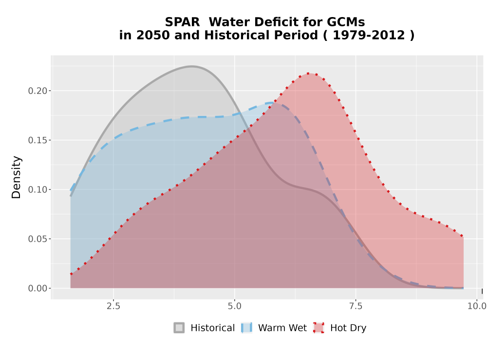 Scaled image WatBal_CWD_AnnAccum_Density.png 