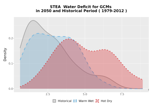 Thumbnail WatBal_CWD_AnnAccum_Density.png 