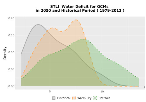 Thumbnail WatBal_CWD_AnnAccum_Density.png 