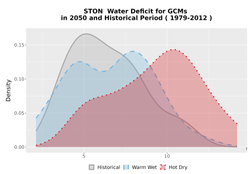 Thumbnail WatBal_CWD_AnnAccum_Density.png 