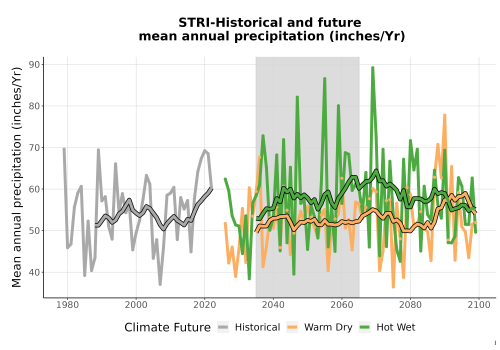 Thumbnail Precip_Avg_Ann_TS2100.png 