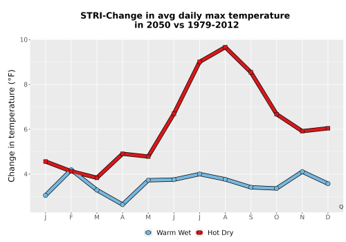 Thumbnail Temp_Tmax_MonDelta_Line.png 