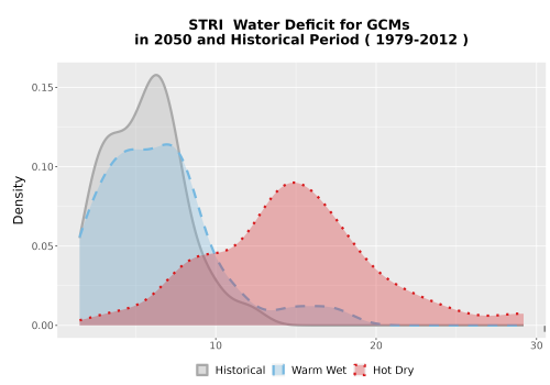 Thumbnail WatBal_CWD_AnnAccum_Density.png 