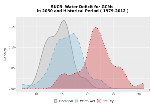 Thumbnail WatBal_CWD_AnnAccum_Density.png 