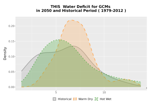 Thumbnail WatBal_CWD_AnnAccum_Density.png 