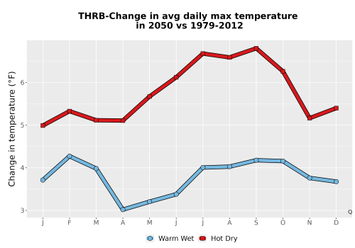 Thumbnail Temp_Tmax_MonDelta_Line.png 