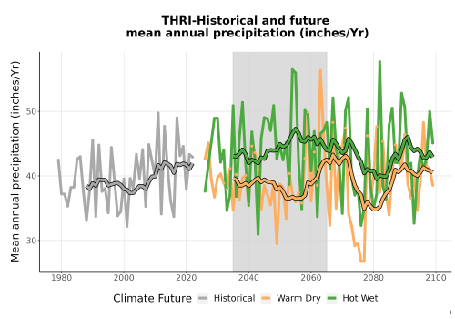 Thumbnail Precip_Avg_Ann_TS2100.png 