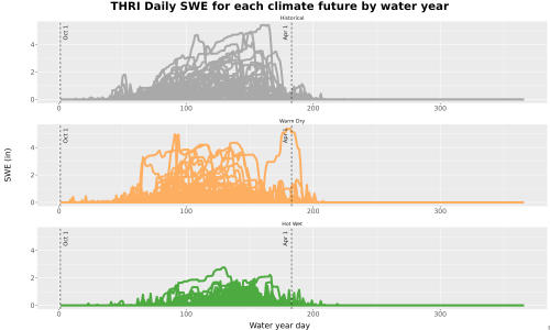 Thumbnail Snow_SWE_DailyAccum_Line.jpg 