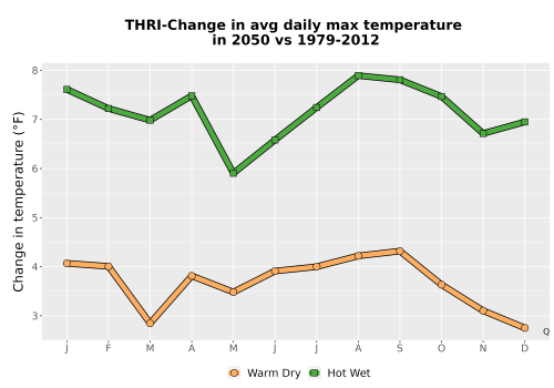 Thumbnail Temp_Tmax_MonDelta_Line.png 