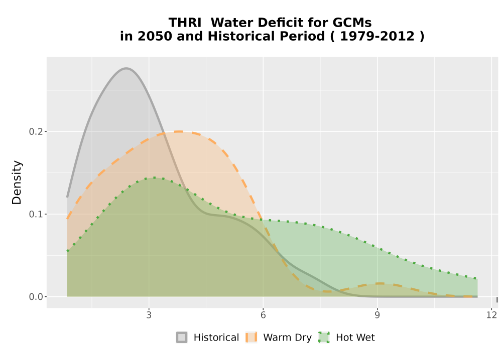 Scaled image WatBal_CWD_AnnAccum_Density.png 