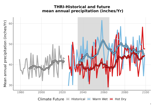 Thumbnail Precip_Avg_Ann_TS2100.png 