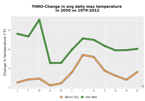 Thumbnail Temp_Tmax_MonDelta_Line.png 