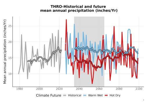 Thumbnail Precip_Avg_Ann_TS2100.png 