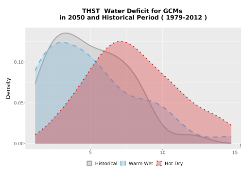 Thumbnail WatBal_CWD_AnnAccum_Density.png 