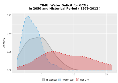Thumbnail WatBal_CWD_AnnAccum_Density.png 