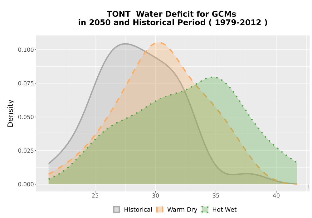 Scaled image WatBal_CWD_AnnAccum_Density.png 