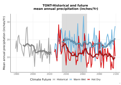 Thumbnail Precip_Avg_Ann_TS2100.png 