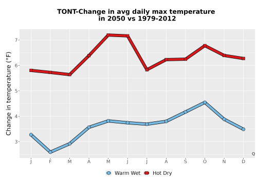 Thumbnail Temp_Tmax_MonDelta_Line.png 