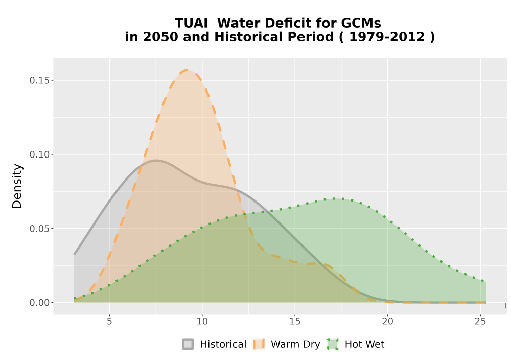 Scaled image WatBal_CWD_AnnAccum_Density.png 
