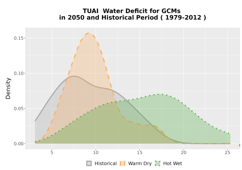 Thumbnail WatBal_CWD_AnnAccum_Density.png 