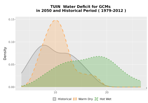 Thumbnail WatBal_CWD_AnnAccum_Density.png 