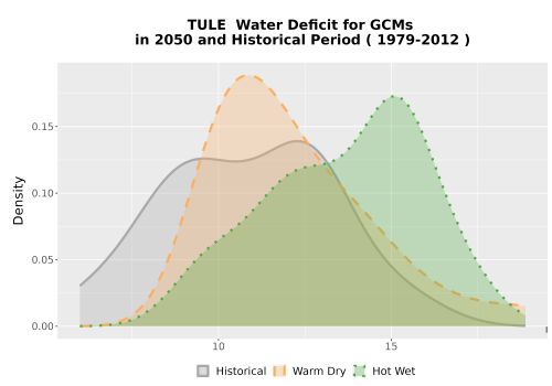 Thumbnail WatBal_CWD_AnnAccum_Density.png 