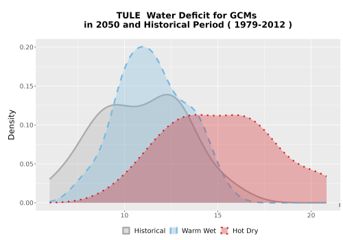 Thumbnail WatBal_CWD_AnnAccum_Density.png 