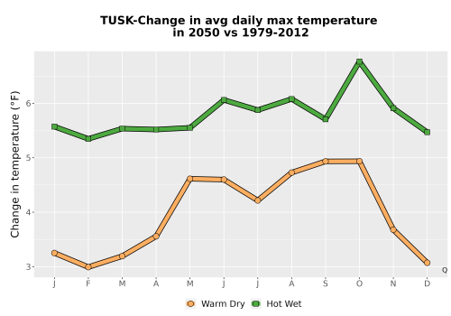 Thumbnail Temp_Tmax_MonDelta_Line.png 