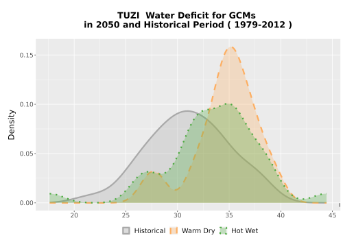 Thumbnail WatBal_CWD_AnnAccum_Density.png 